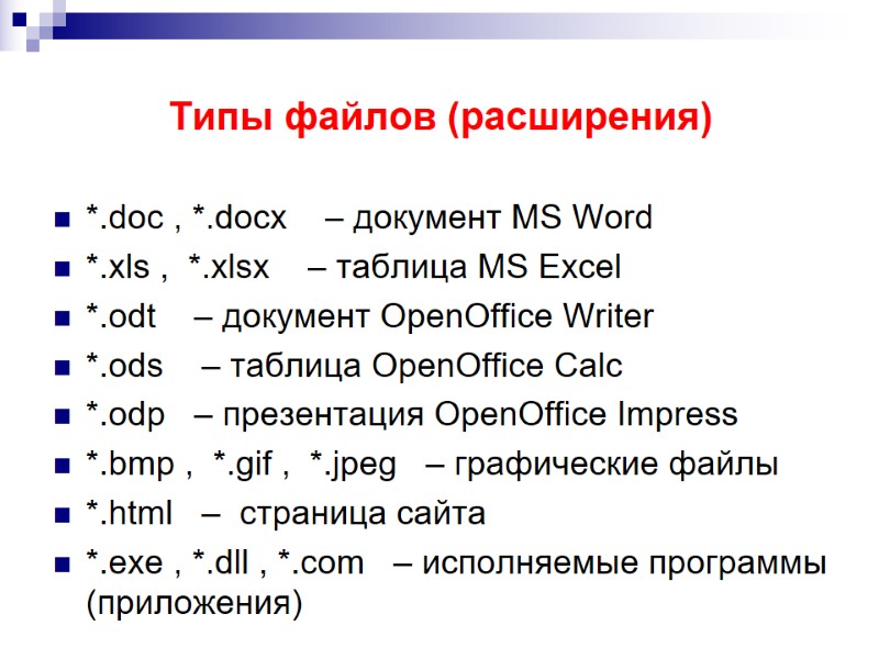 Типы файлов (расширения) *.doc , *.docx – документ MS Word Типы файлов (расширения) *.doc , *.docx – документ MS Word